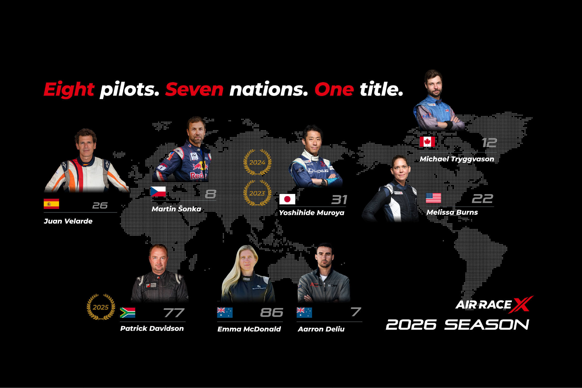 Graphic titled 'Eight pilots. Seven nations. One title.' showing headshots of all eight 2026 AIR RACE X pilots on a world map