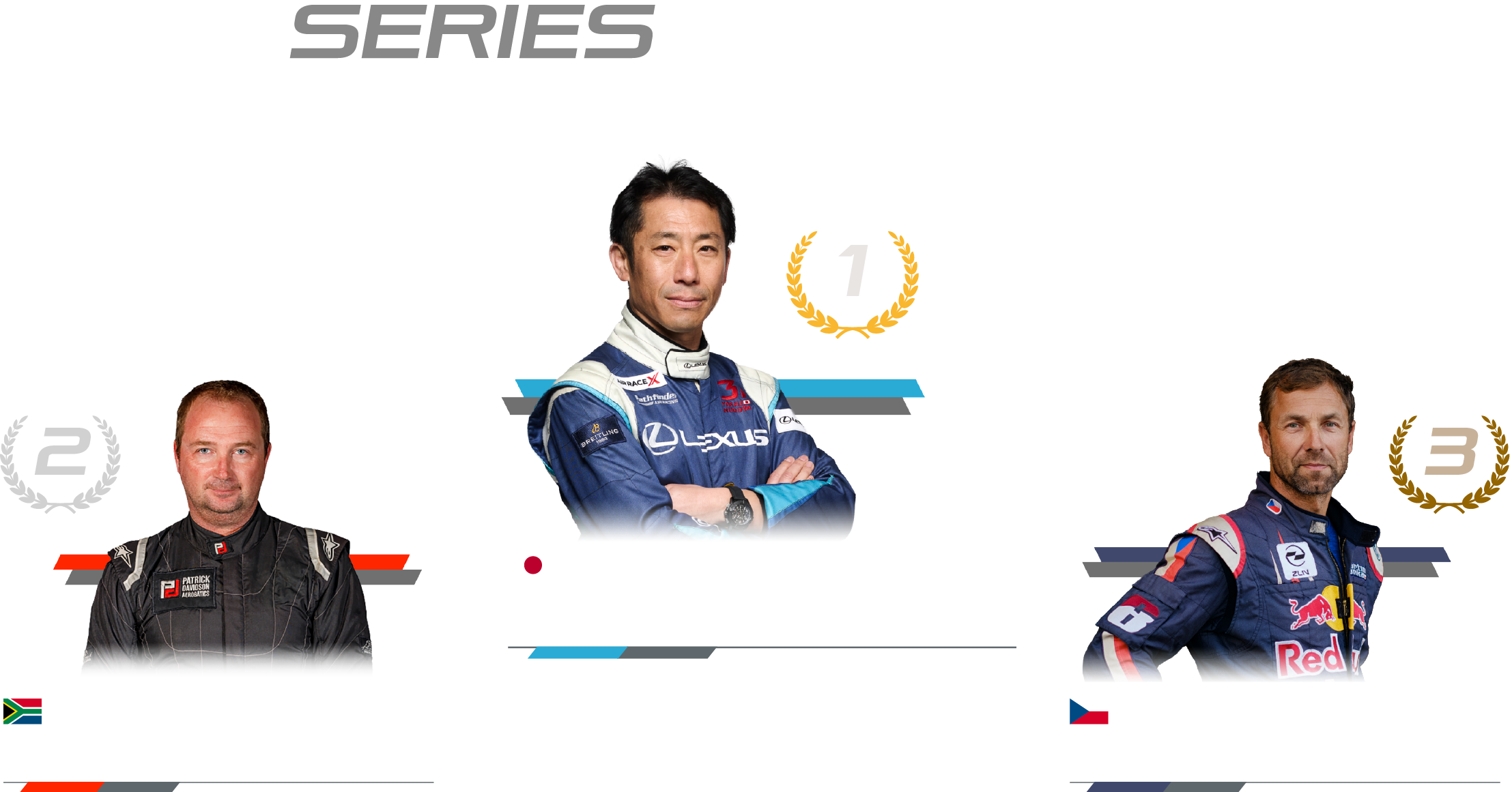 2026 Series Race 2 Top 3 graphic with photos of winner Yoshihide Muroya flanked by second-place Patrick Davidson and third-place Martin Šonka