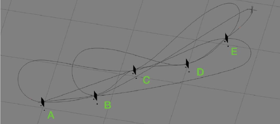 3D diagram of the Race 4 racetrack showing the flight path through pylons A, B, C, D and E