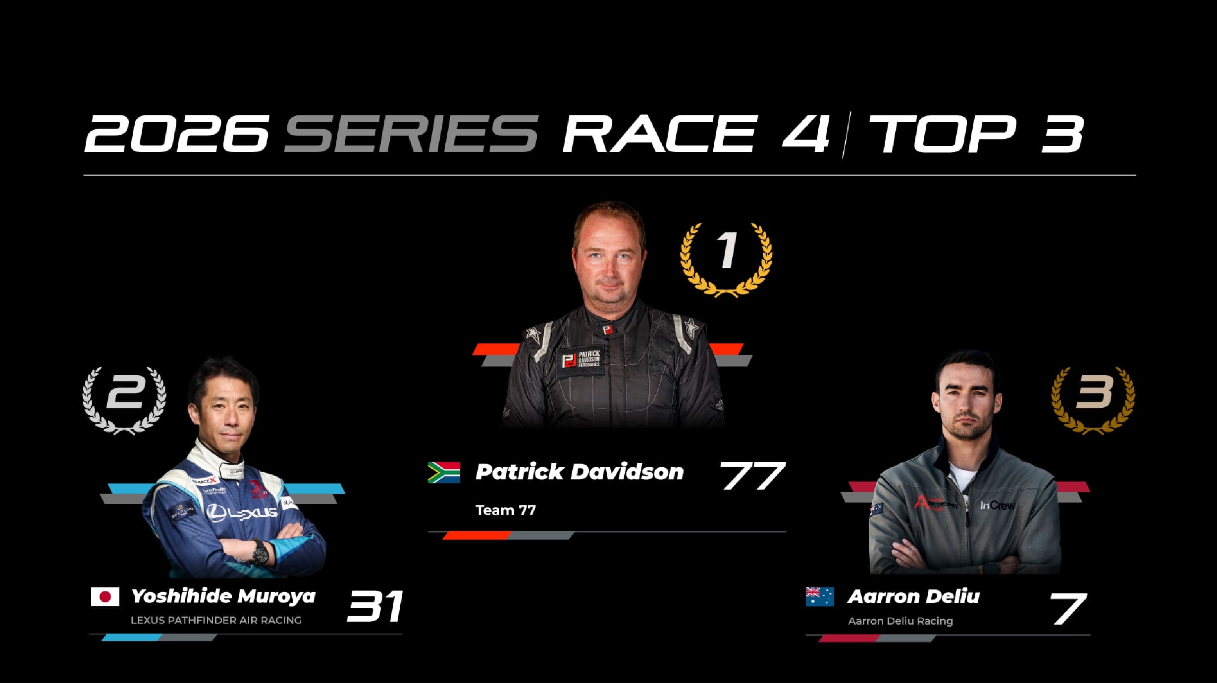 Race 4 podium: 1st Patrick Davidson, 2nd Yoshihide Muroya, 3rd Aarron Deliu