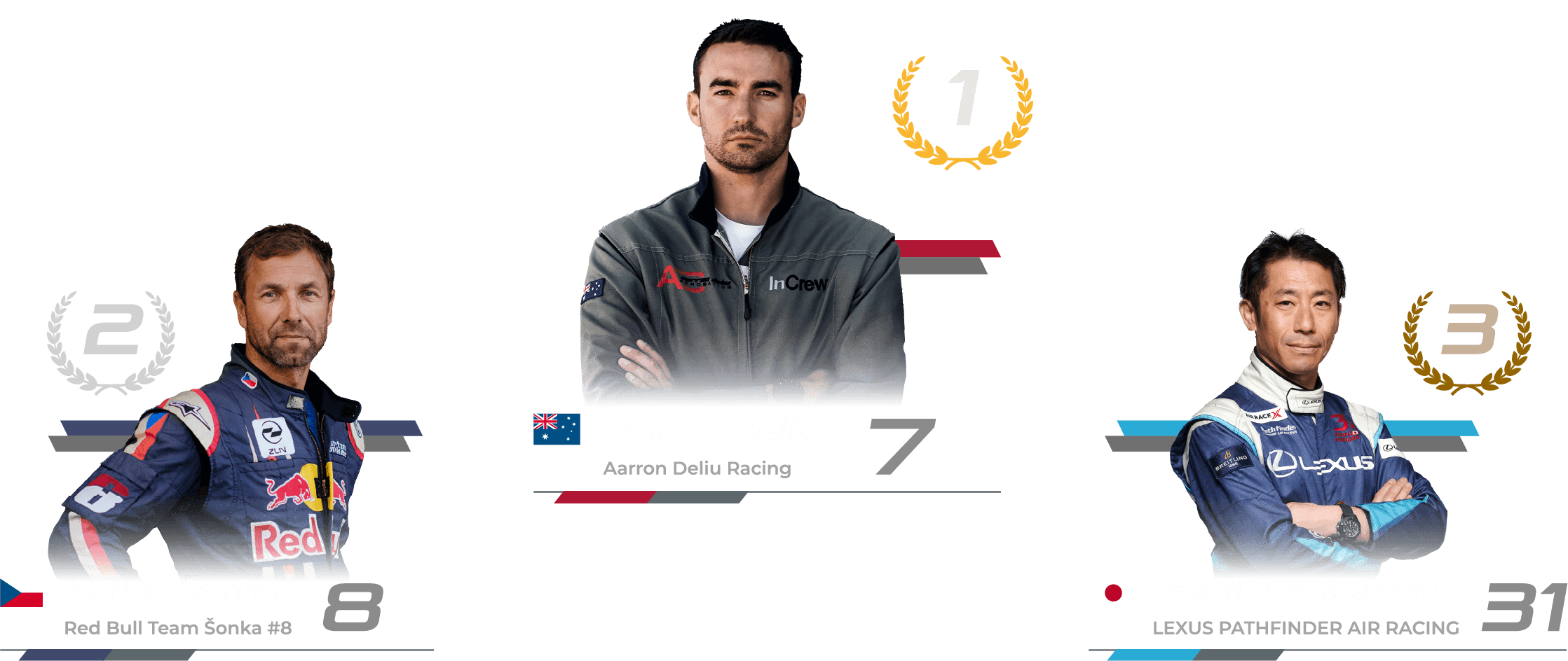 race 1 | top 3