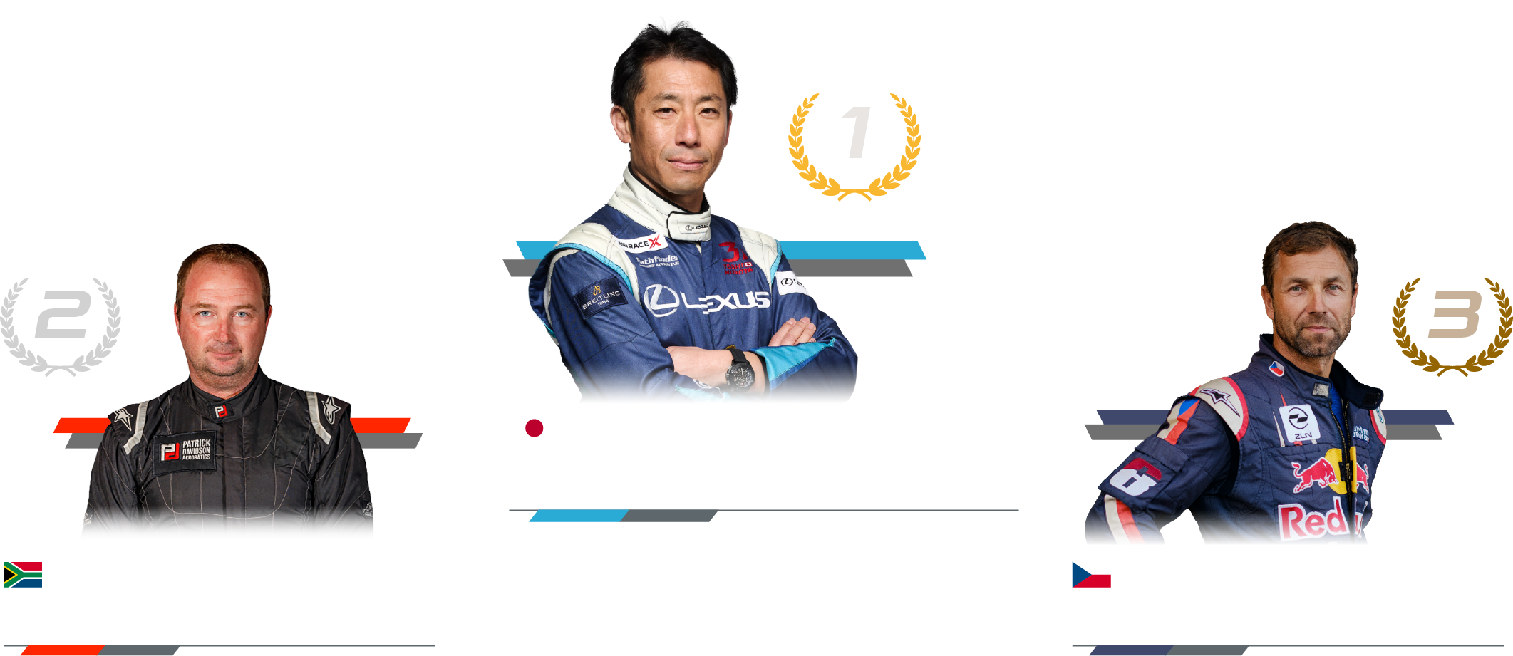 race 2 | top 3