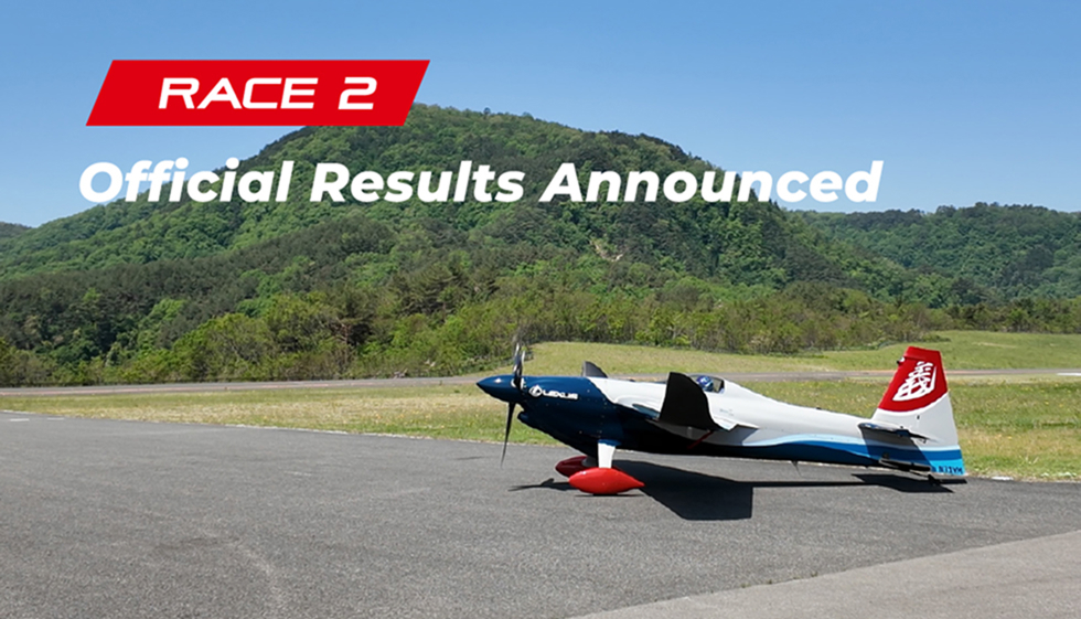 Japan’s ace Yoshihide Muroya claims his first win of the season and rises to the top of the overall standings 
