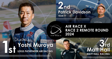 Race 2 決勝トーナメント公式結果発表