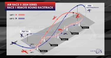 Race 2 スケジュール＆レーストラック公開