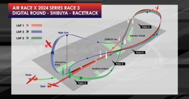 Race 3 Schedule & Racetrack